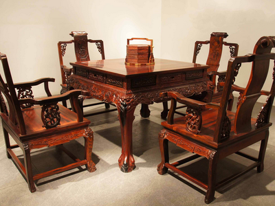 紅木家具價(jià)格走勢(shì)